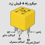 میکرو رله ۴ فیش زرد