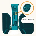 کلید شیشه بالابر جلو 206 تیپ 2