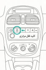 کلید قفل مرکزی درب های رانا