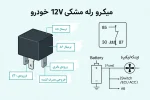 میکرو رله 4 فیش مشکی