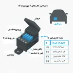 جعبه فیوز کوچک