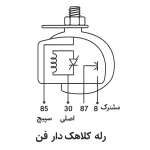رله فن مشکی پژو 405