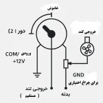 کلید روتاری کولر پژو 405