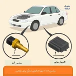 سنسور دمای آب موتور انژکتوری پراید (زیمنس)