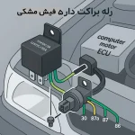 رله ۵ فیش براکت‌دار مشکی